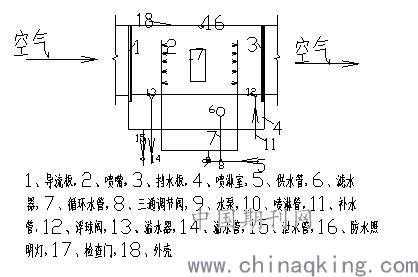 喷水什么原理_什么姿势最容易喷水