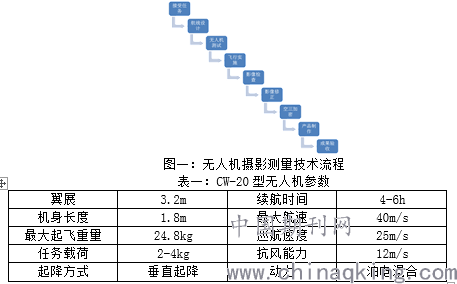 视高gdp算仁寿吗_成都房产 二万六 天府新区 刚需房 还刚需吗(3)