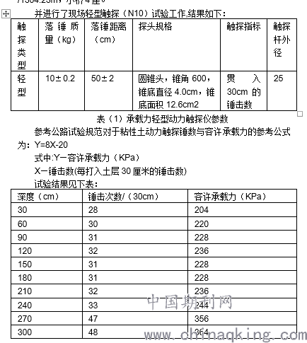 2M人口_人口普查