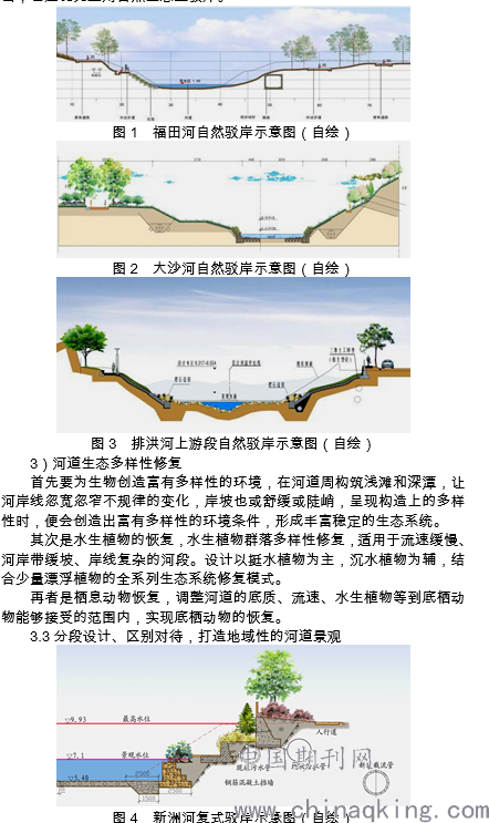 深圳建成区滨河景观规划设计研究黄楚云