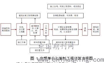 人口质量的影响因素_影响冷热疗法因素