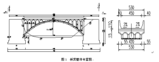 某双曲拱桥加固优化设计与效果研究